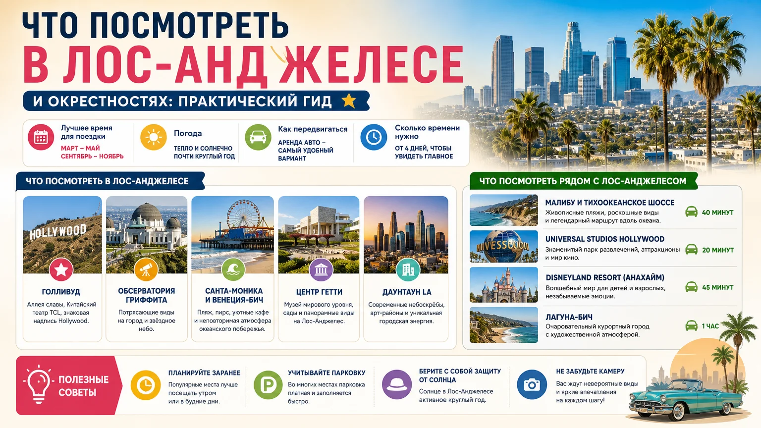 Что посмотреть в Лос-Анджелесе и окрестностях: практический гид