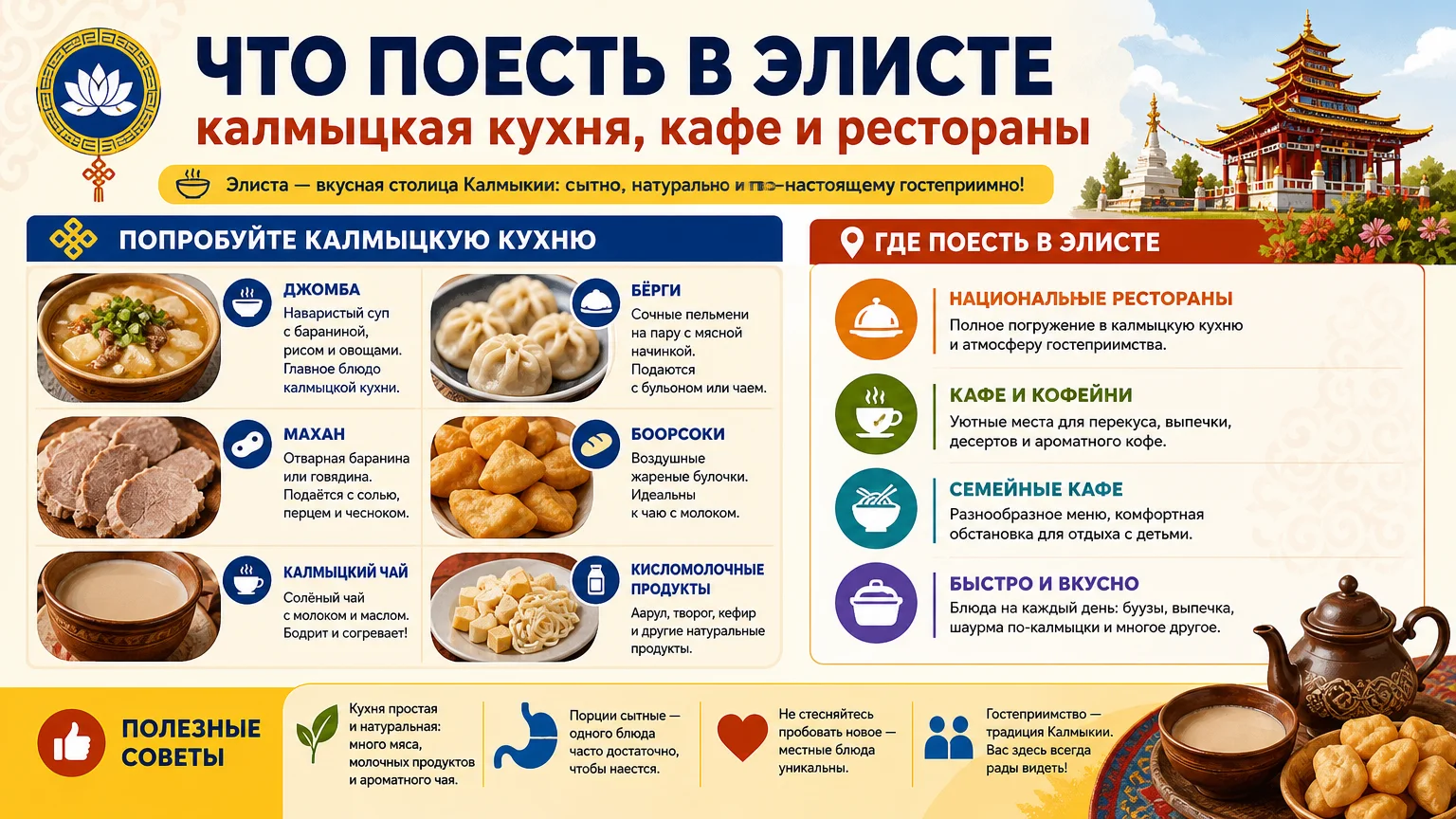 Что поесть в Элисте и где: калмыцкая кухня, кафе и рестораны